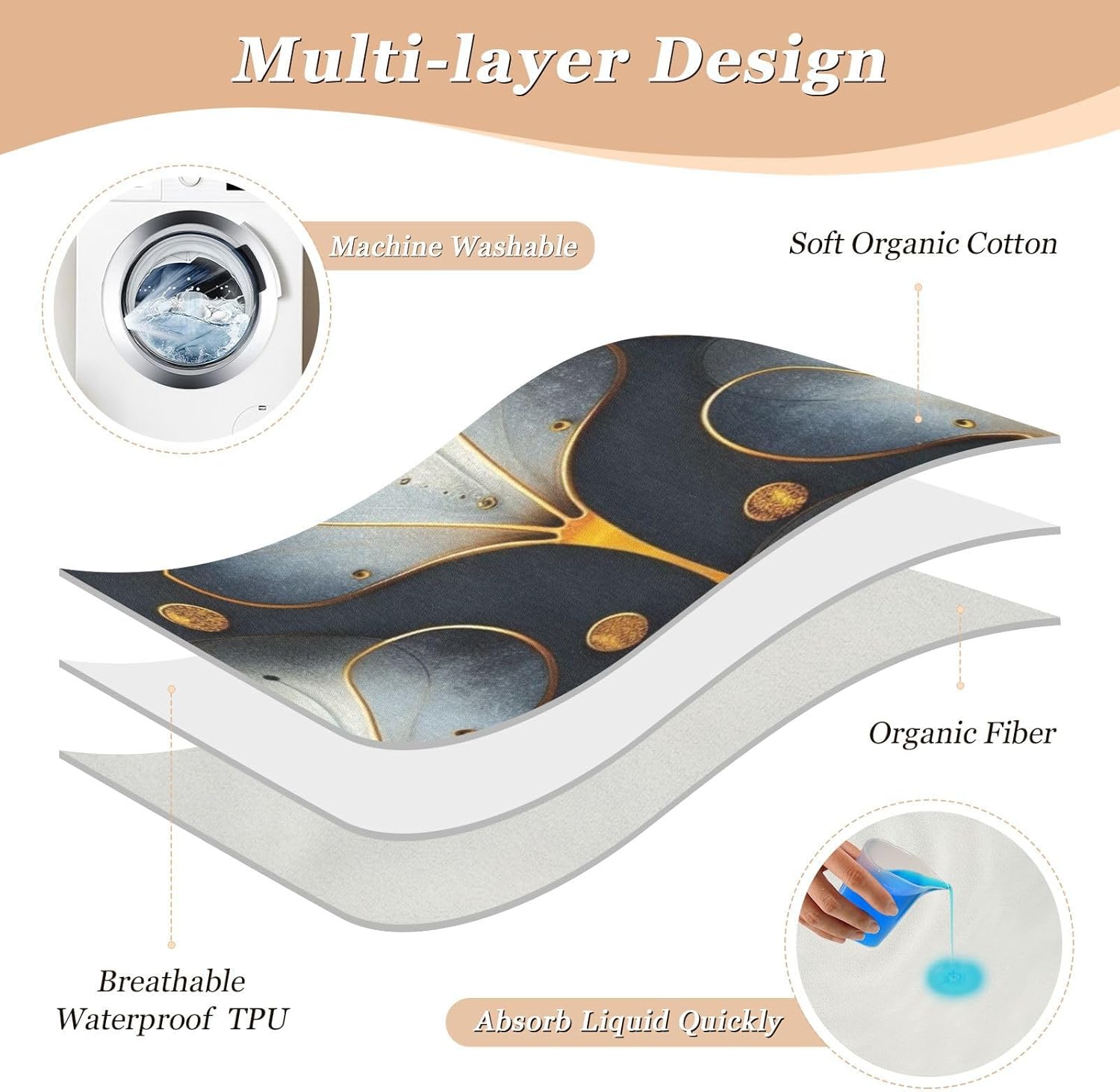 Black and White Cypress Gold Pattern Toddler Mattress Pads Highly Absorbent Potty Training Pads Anti-Lip Travel Mattress for Toddler Kids , 52" L x 34" W cama para nios