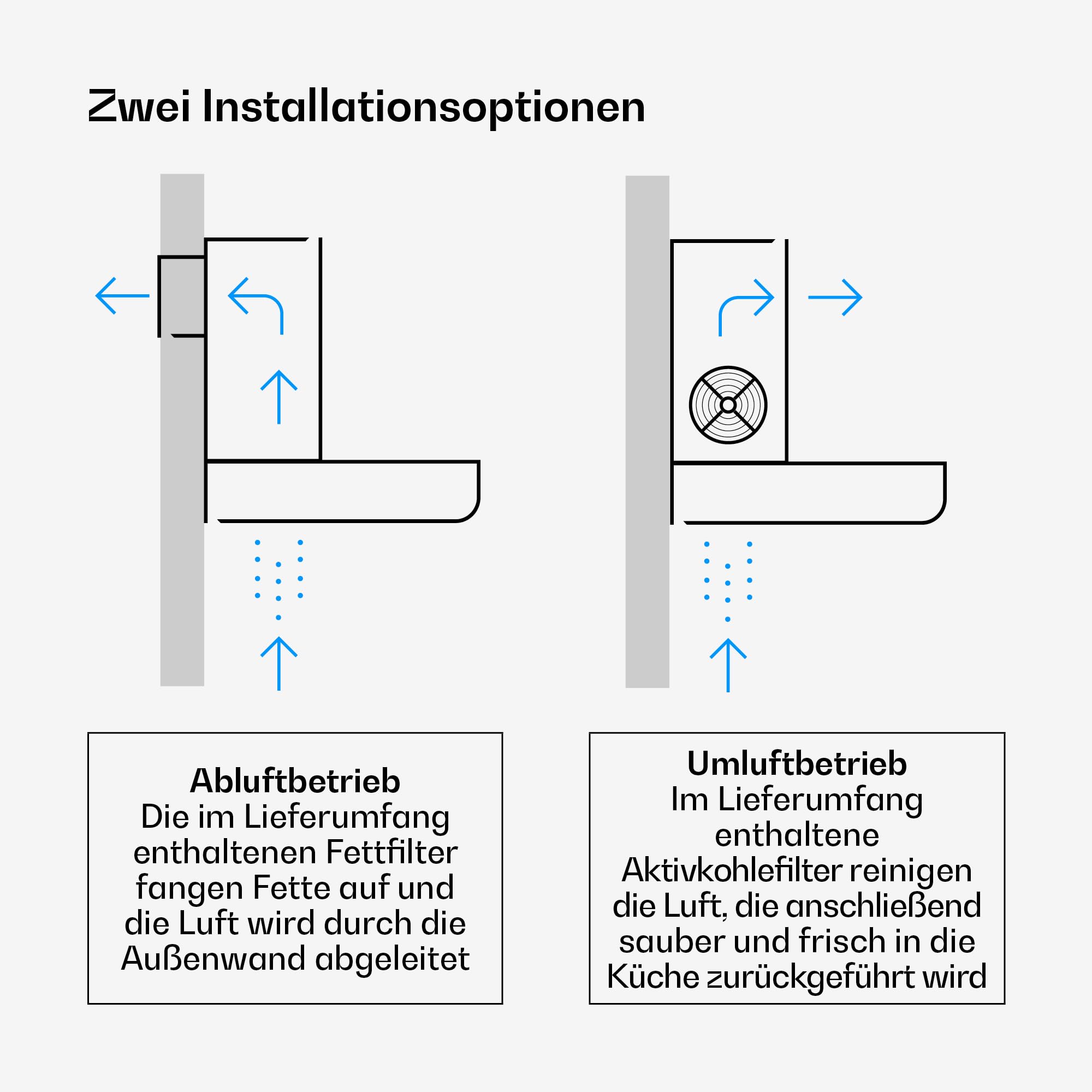 Klarstein Verosteel Dunstabzugshaube 90cm - 881,6 m³/h, A++ Energieeffizienz, Touch-Bedienung, LED, Edelstahl & Glas, 3+Boost Stufen, leise, spülmaschinenfester Filter, abzugshaube