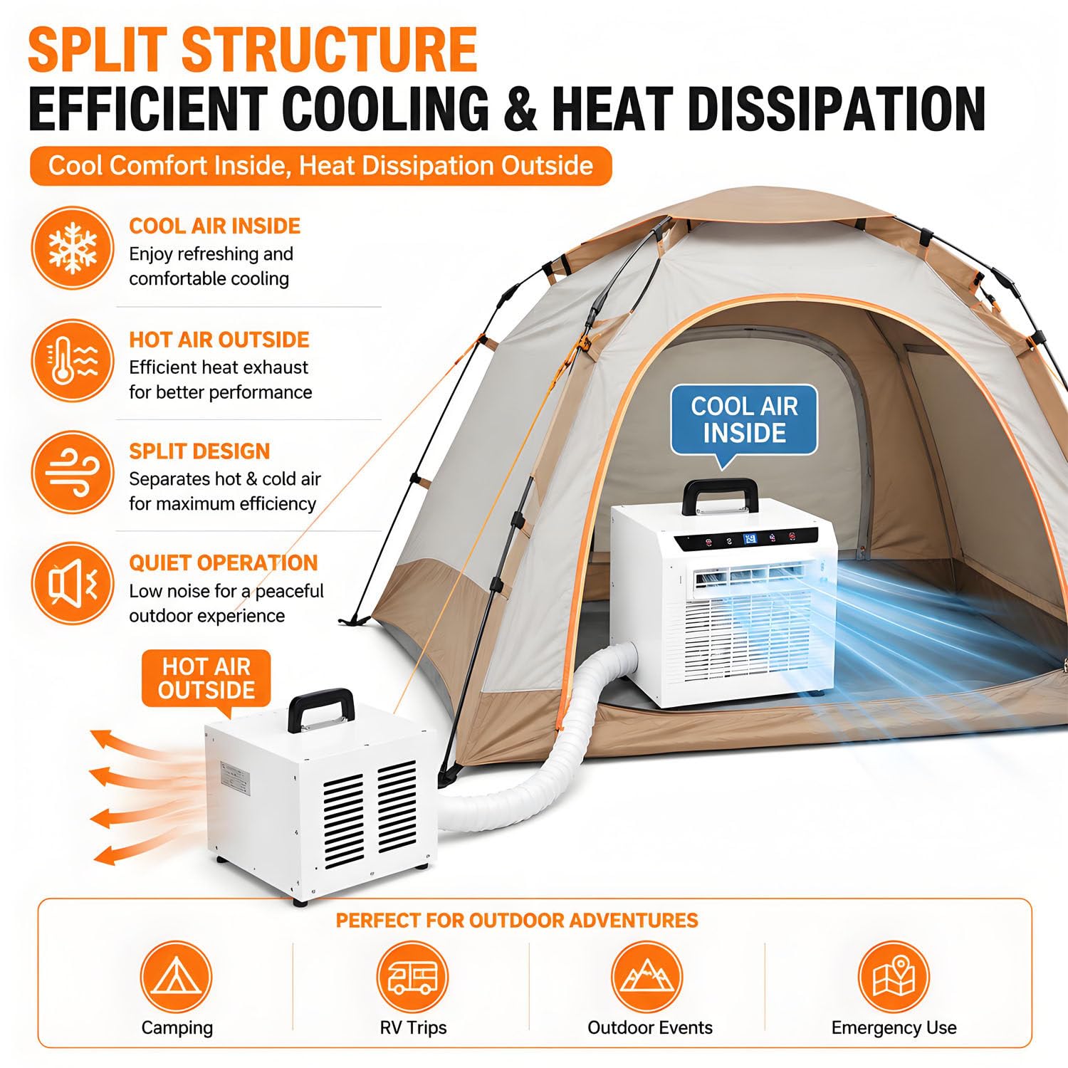 Aire Acondicionado Split de 3000BTU,Panel táctil y Control Remoto,Temporizador de 24horas,diseño portátil para la Oficina y el Camping,fácil instalación sin Montaje 1-meterconnectingpipe