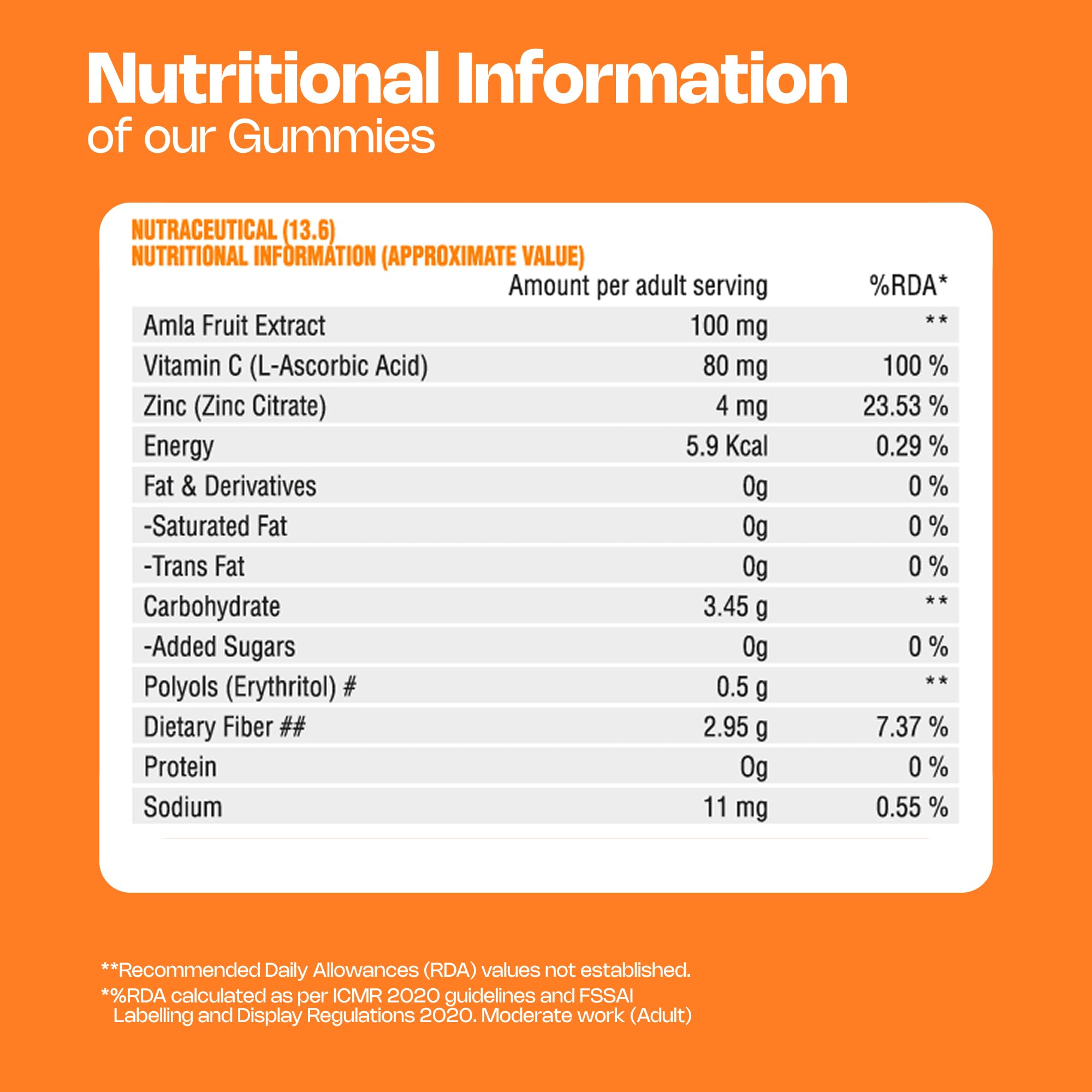Nutriburst Triple Immunity Gummies with Vitamin C, Zinc and Amla extract | No-Added Sugar | Orange Flavor | 100% Vegetarian | 30 Gummy — Amazon image 3