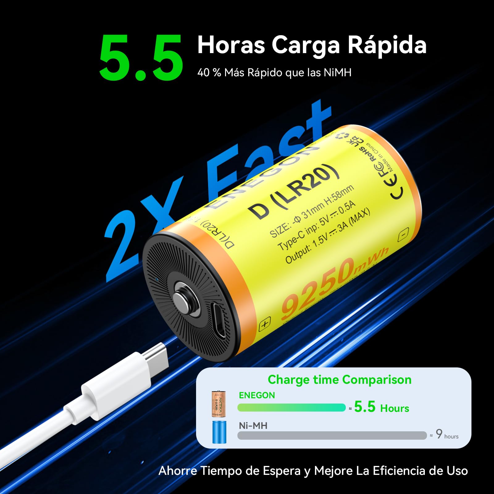 ENEGON Pack de 2 Pilas D Recargables – 9250 mWh de Iones de Litio de 1,5 V LR20 con Cable USB-C (Carga 5V), para Coches de Juguete Teledirigidos, Luces de Camping, Luces LED Portátiles