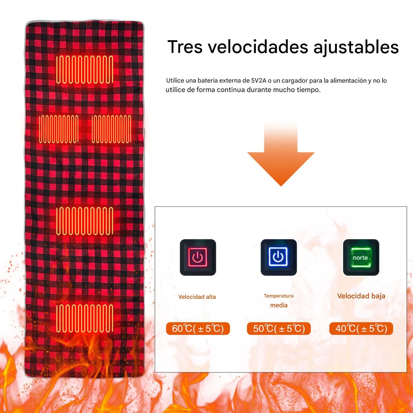 Almohadilla Térmica Para Saco De Dormir Camping - Manta Térmica 3 Niveles Ajustables 5 Zonas De Calor - Almohadilla USB para Camping - Para Clima Frío Tienda Senderismo Mochilero