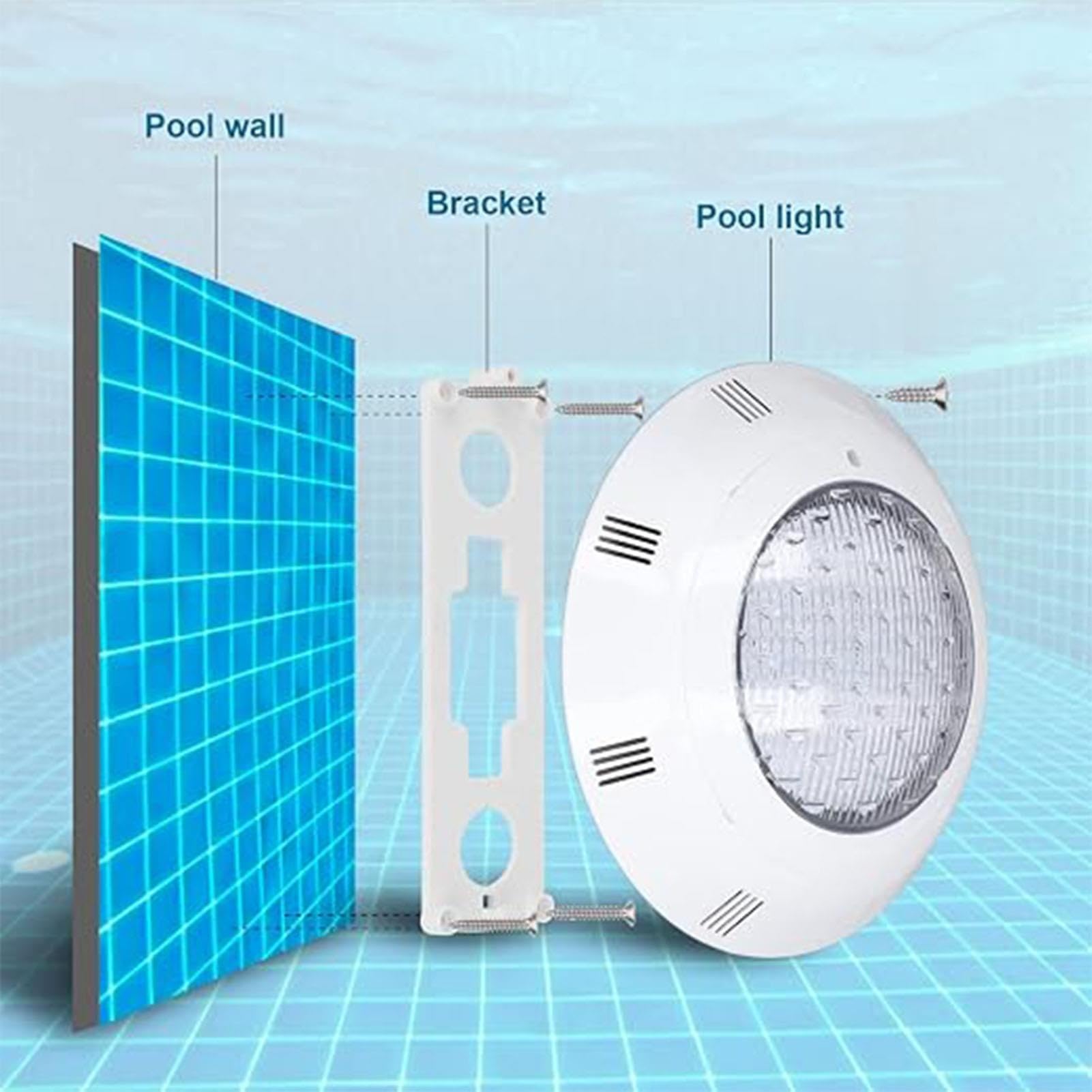 Faretto LED da Incasso per Piscina, Luce Subacquea LED RGB Multicolore 12V Impermeabile IP68 con Telecomando, Lampada Sommergibile per Laghetti, Illuminazione Piscine(RGB,15w)