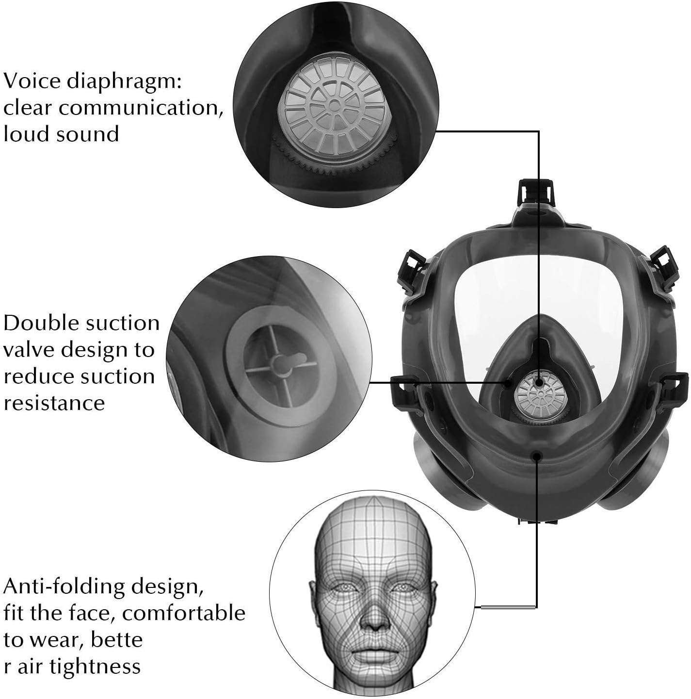 🔥 Flаѕh Sаlе Holulo Full Face Cover Gas Mask for Panit,Full Face Respirator Reusable Organic Vapors Safety Respirator Cover