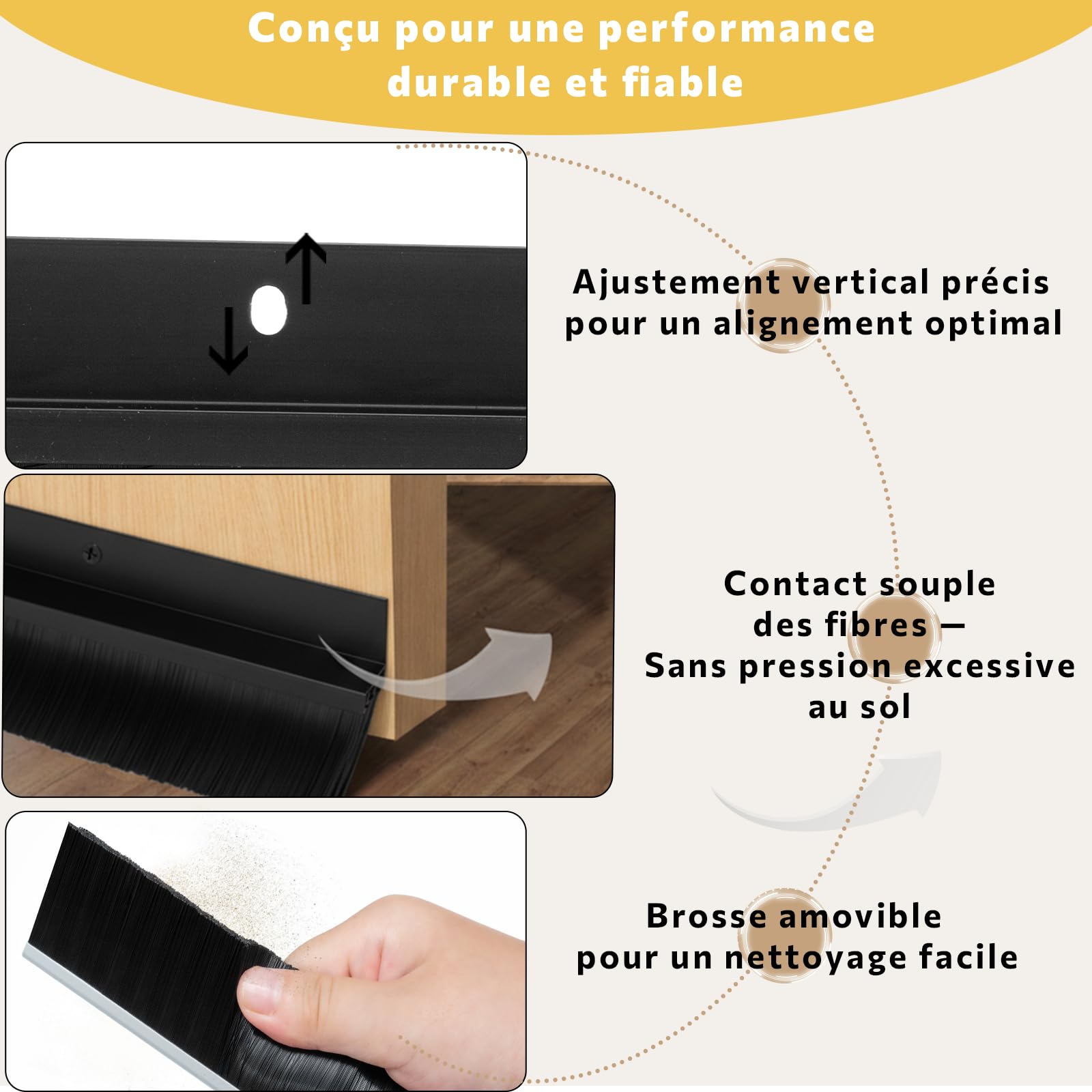 Lot de 5 – Joint de Porte à Double Brosse renforcée Retsun 61 × 880 mm Noir | Balai de porte à visser • Aluminium anodisé • Fibres PP haute densité • Pour bas de porte et portes de garage