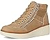 Blowfish Malibu Camden Wedge Sneakers - Front View