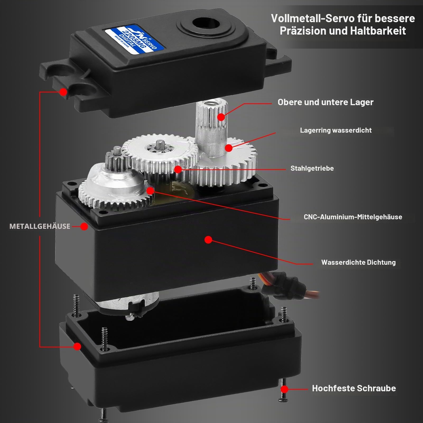 GOUPRC 22G Servo Für Hyper Go 14209 14210 1/14 H14BM MJX RC-Auto, RC Micro Servo Zubehör Ersatzteile Onderdelen met Metalen Tandwielen en Servohoorn