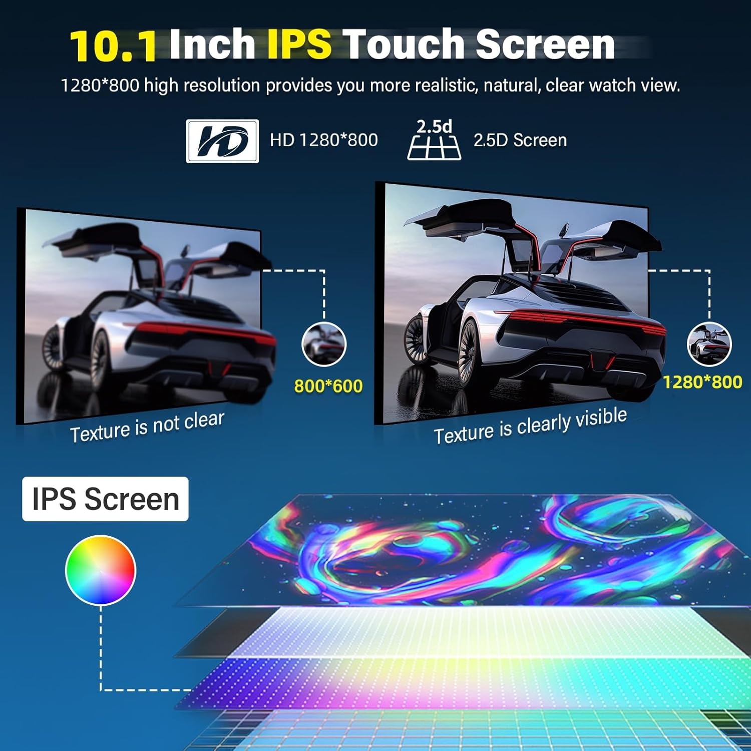 10.1‘’ Touch Screen Radio for Ford F150/F250/F350 2004-2014 with Wireless Apple Carplay Android Auto, Upgrade Stereo for Ford F150 Head Unit Bluetooth, EQ, FM, GPS, WiFi, SWC, Backup Cam 2+32G