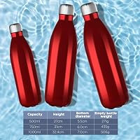 GeeRic Rozsdamentes Acél Termosz 750ml - Dupla Falú Hőszigetelő Kulacs, Szivárgásmentes, BPA-mentes, Túrázáshoz, Sportoláshoz, Világos Lila  2