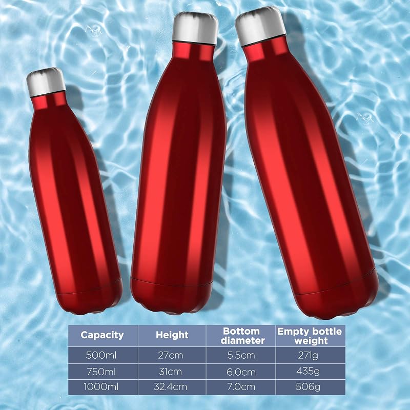 GeeRic Rozsdamentes Acél Termosz 750ml - Dupla Falú Hőszigetelő Kulacs, Szivárgásmentes, BPA-mentes, Túrázáshoz, Sportoláshoz, Világos Lila