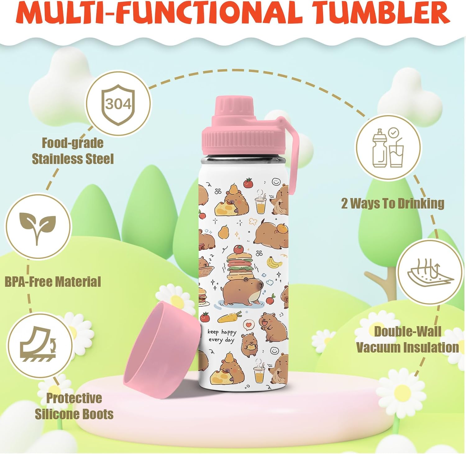 Capybara Gifts for Kids - 18oz Capybara Water Bottle with Straw Lid, Kids Stainless Steel Insulated Water Bottle, Leak Proof, BPA-Free, Animals Cup for School, Travel, Birthday Gift Cup for Teens - Image 5