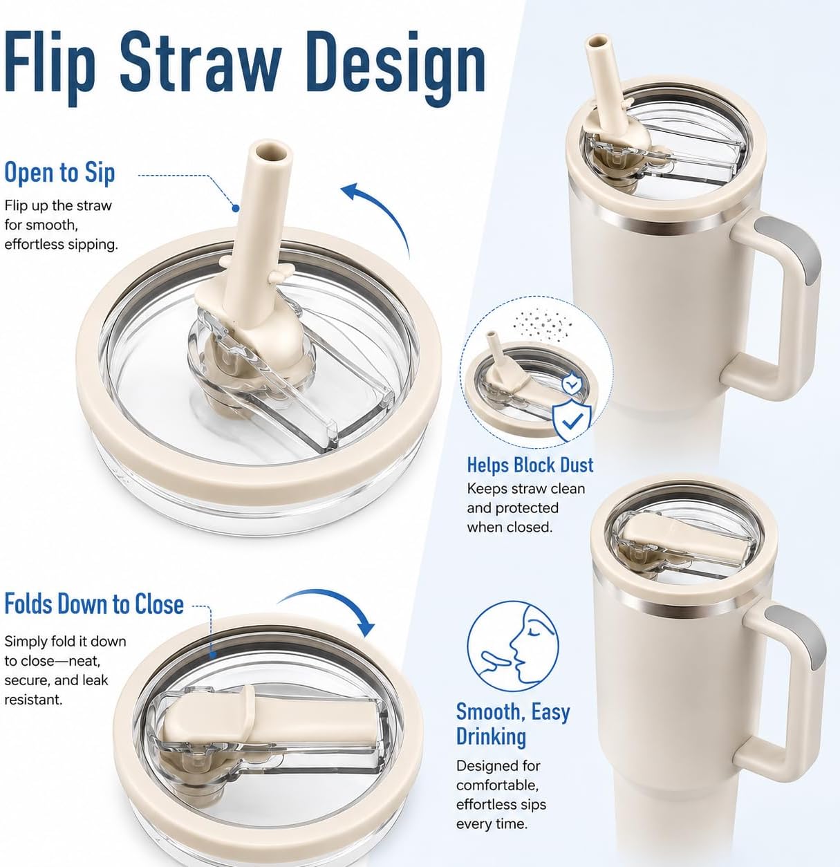 2pcs 40 oz Leak Proof Flip Straw Tumbler Lid Replacement Stanley Quencher image 3