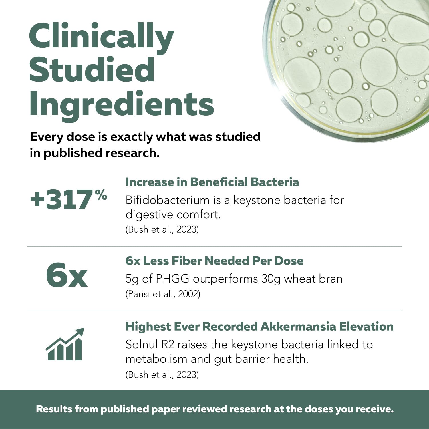 Phase Fiber™ Prebiotic Powder for Complete Gut & Digestion Support, Low FODMAP Certified Ingredients, Triple Phase Fermentation, Clinically Studied for Sensitive Digestion, Vegan (30 Servings) — Amazon image 5