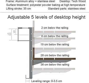 Balcony Hanging Table,Balcony Bar Table For Railings,Folding Railing Table Hanging Coffee Side Tables With 5-Level Adjustable Heights,All-Weather Outdoor Deck Table For Patio,Garden And Porch ( Color