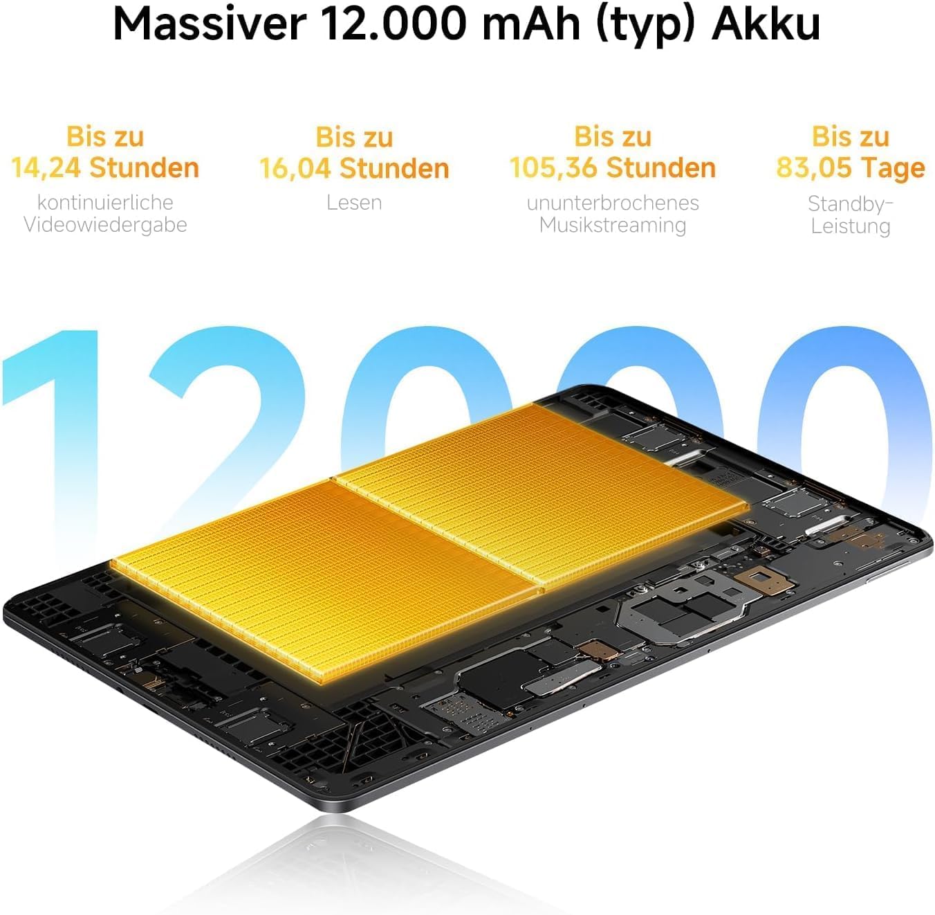 XIAOMI REDMI Pad 2 Pro, 8+256 GB, Pantalla de 12,1" 2,5K 120 Hz, batería Gigante de 12 000 mAh (típica), procesador de 4 NM, conectividad sin interrupciones, Gris Grafito, WiFi