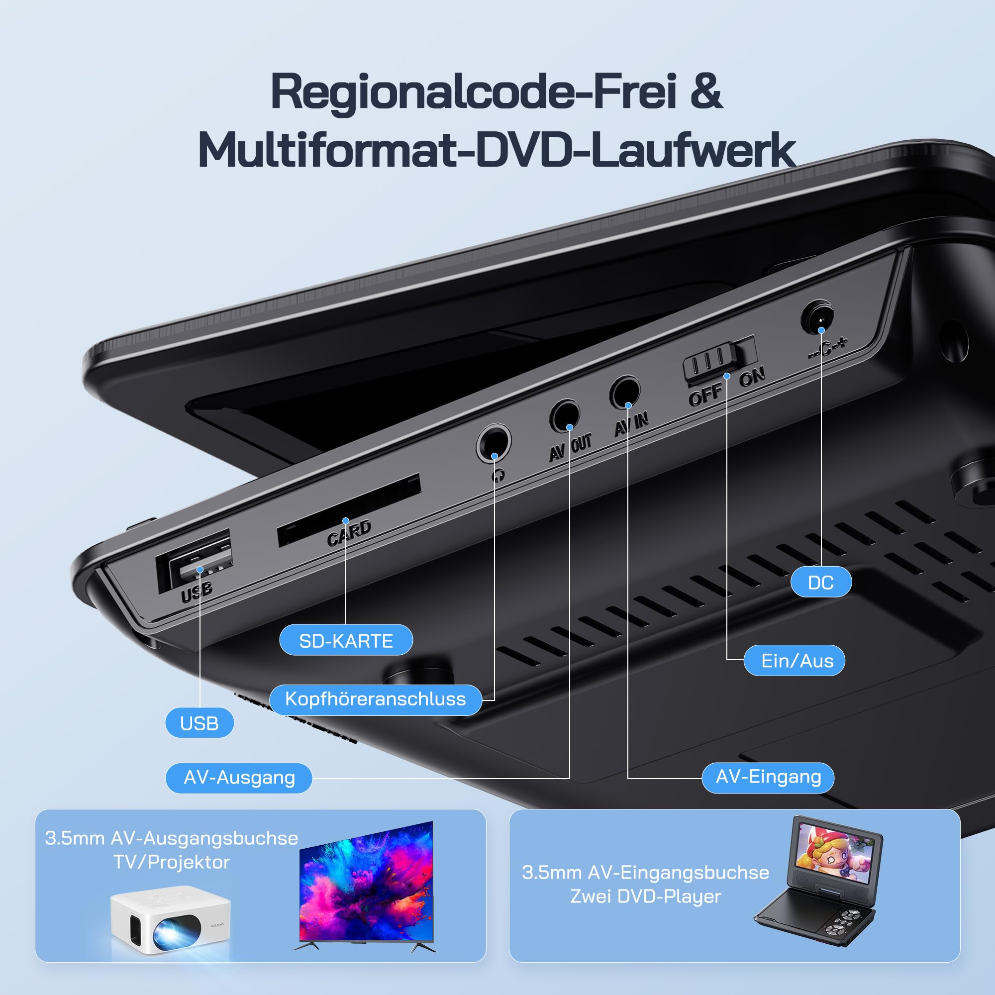 WOLFANG 9,5 Zoll Aufladbarer Tragbarer DVD-Player für Kinder im Auto, 7,5 Zoll HD Drehbildschirm, 6 Stunden Spielzeit, Sync TV/USB/SD, Keine Blu-ray-Unterstützung (Schwarz)