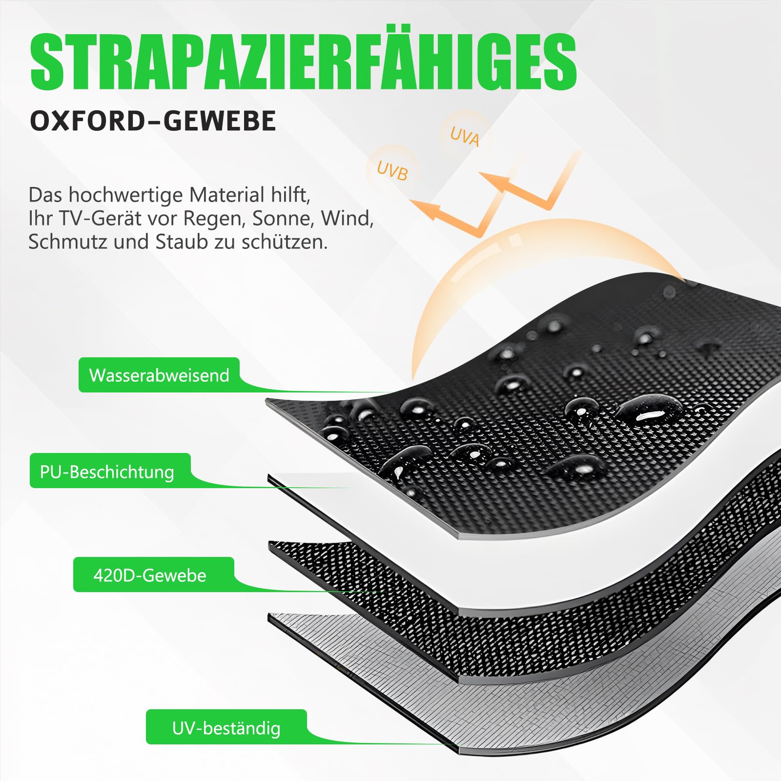 Outdoor TV Abdeckung 48–50 Zoll 600D Oxford Wasserdicht