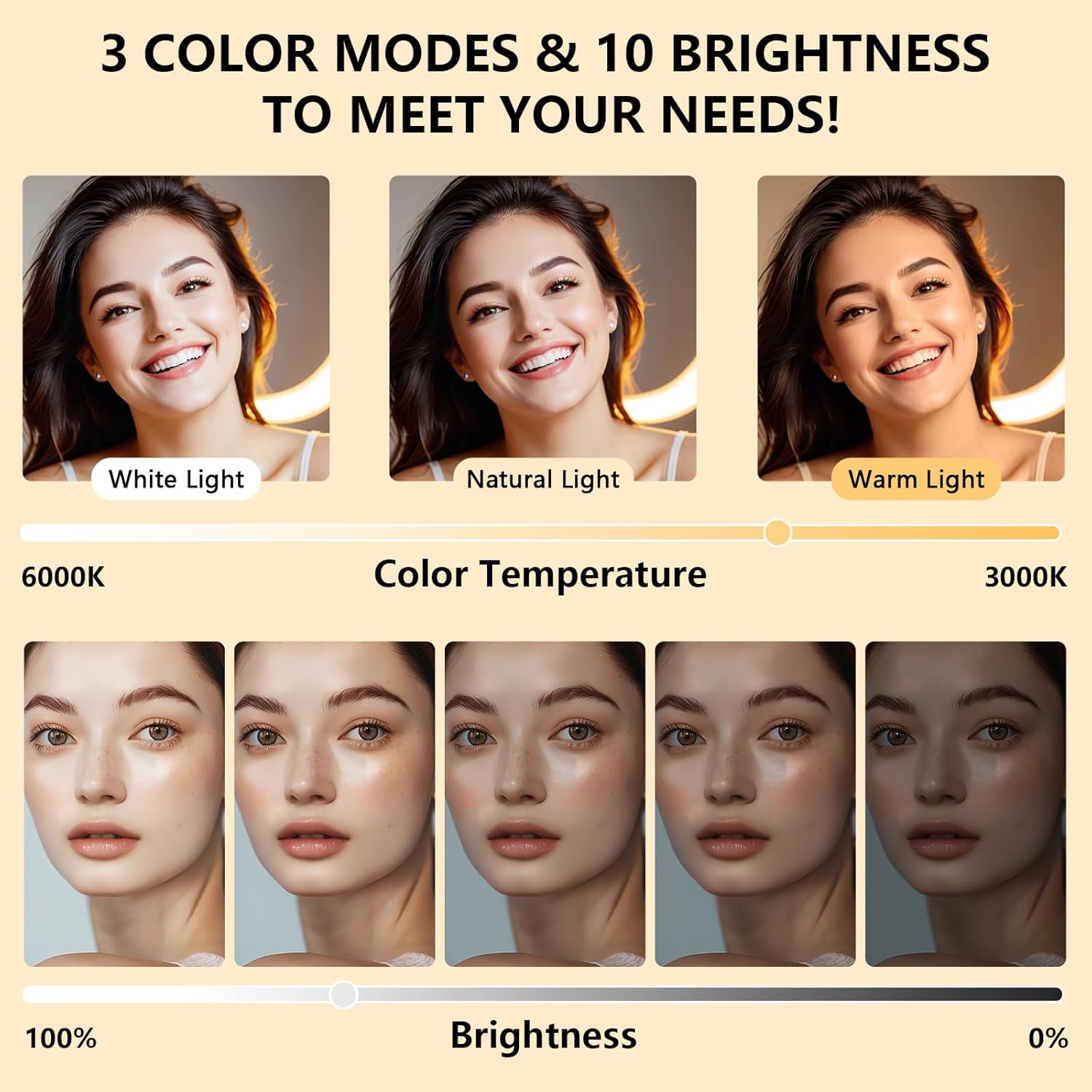 12" Selfie Ring Light with 59" Tripod Stand and Phone Holder, Dimmable LED Circle Lights Phone Ring Light Tripod for Photography, Video Recording, Live Stream, Makeup