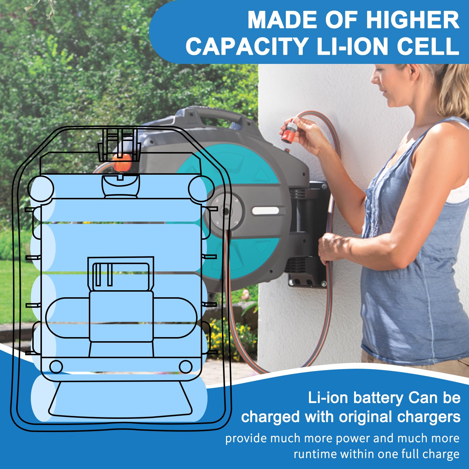 Batteria di ricambio da 18V 3,0Ah per Gardena 18V batteria 008A231 per Gardena 8025-20 Comfort Box 35 avvolgitubo elettrico automatico Li