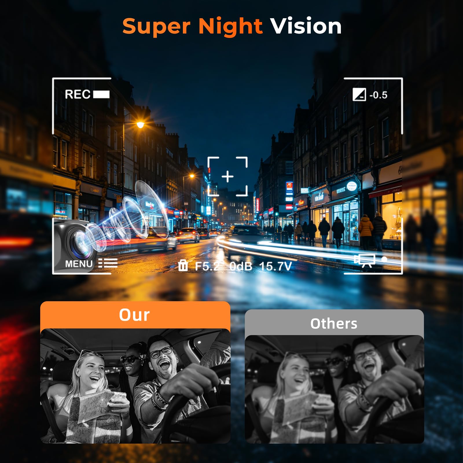 Hikity Dashcam 2K con Pantalla IPS de 3 Pulgadas, Grabación en Bucle, Visión Nocturna, Sensor G, Línea de Ayuda al Aparcamiento, Tarjeta TF de 64 GB, Wi-Fi y Control Mediante Aplicación