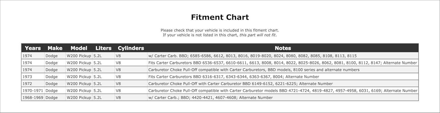 Carburetor Choke Pull-Off Compatible With Dodge W200 Pickup 5.2L V8 1974 1973 1972 1971 1970 1969 1968 P-1489433