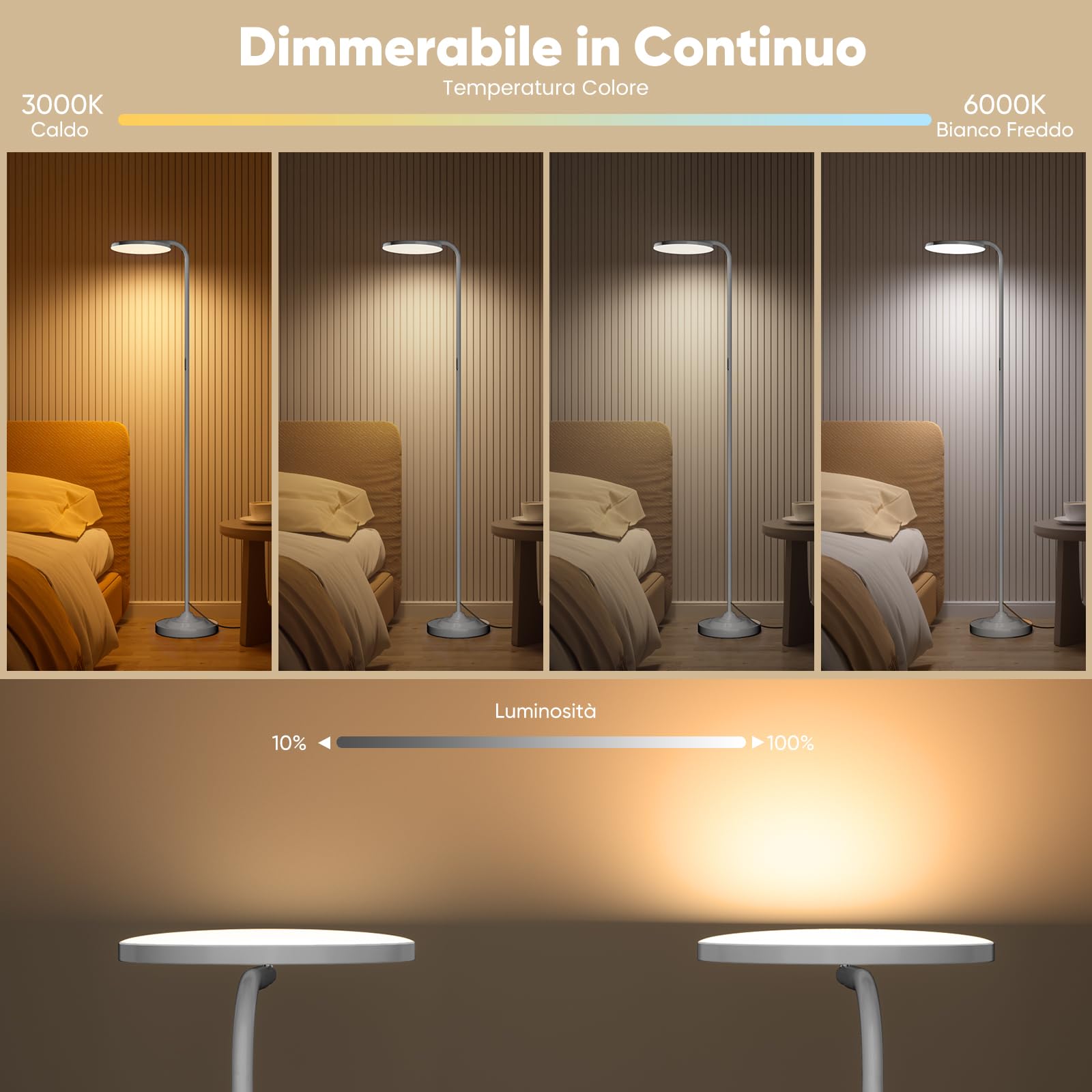SIBRILLE Lampada da Terra Salotto, 36 W Super Luminosa, Moderna Piantana LED Dimmerabile con Telecomando, 2400LM 3000K-6000K Lampada da Lettura per Soggiorno, Camera da Letto, Ufficio, Argento