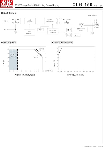 Miniatura 5 de MW Mean Well CLG-150-24 24V 6.3A 151.2W Single Output LED Power Supply with PFC