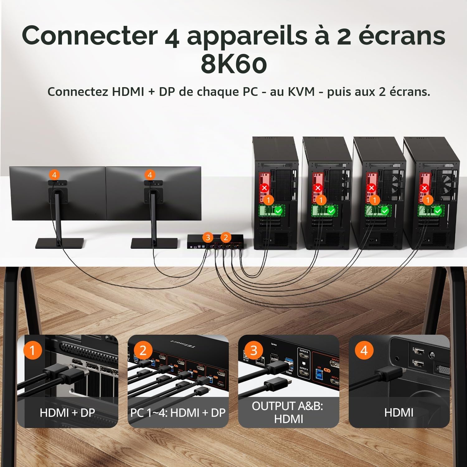 TESmart Pack KVM HDMI+DP 8K@60Hz 4 PC 2 Moniteurs + Câble HDMI 2.1 Fibre Optique 10 m, 48 Gbit/s, 4K@144Hz, USB 3.0, EDID, Réseau Gigabit, HDCP 2.3