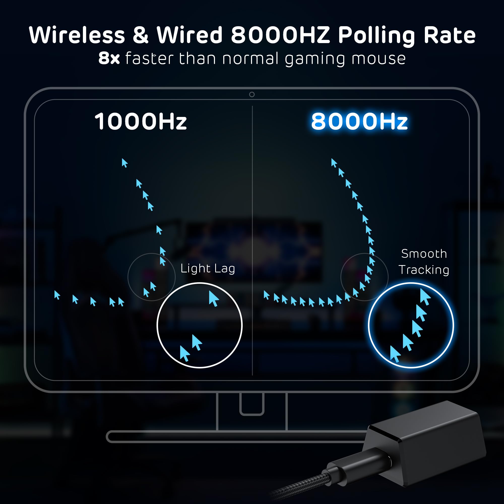 RK ROYAL KLUDGE MG5 8K bezprzewodowa mysz gier, czujnik PAW3950 42K DPI, lekka 54g, ergonomiczna, podwójna częstotliwość próbkowania 8kHz,2,4G/BT/USB-C, 100M kliknięć, kompatybilność systemami Win/Mac