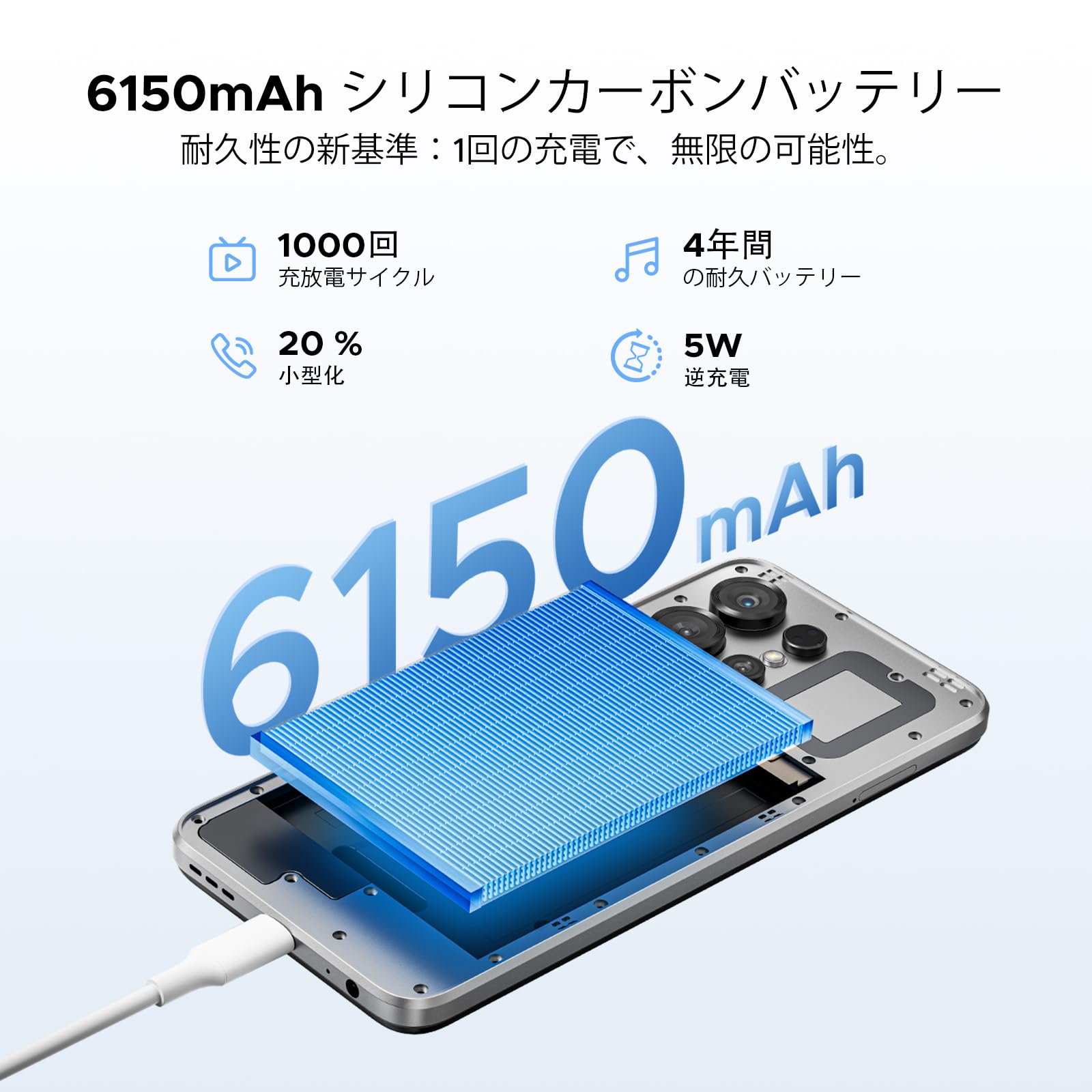Amazon | 【Android16 SIMフリー スマホ】 DOOGEESmart NOTE56XPRO