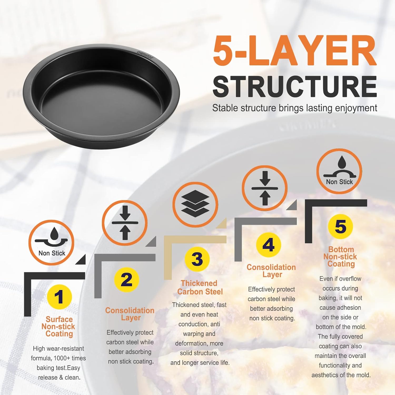 CHEFMADE Round Cake Pan, Nonstick 8 Inch Cake Pan for Baking, Set of 2 - Image 3