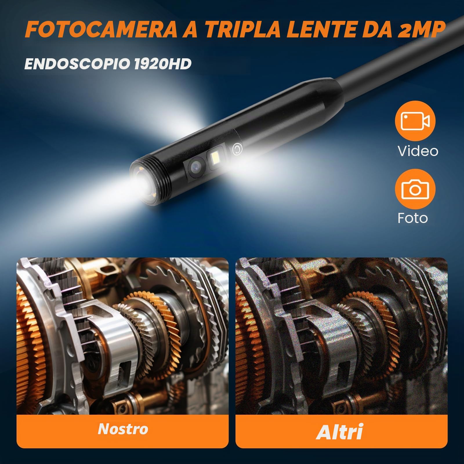 WADEO Endoscopio a Tripla Lente, 1920P HD Grande Sonda telecamera IPS da 5'', Telecamera Endoscopica Impermeabile IP67 con 8 Luci, Pixel da 200 W, Cavo da 10m, Tipo C, scheda TF da 32 GB allegata
