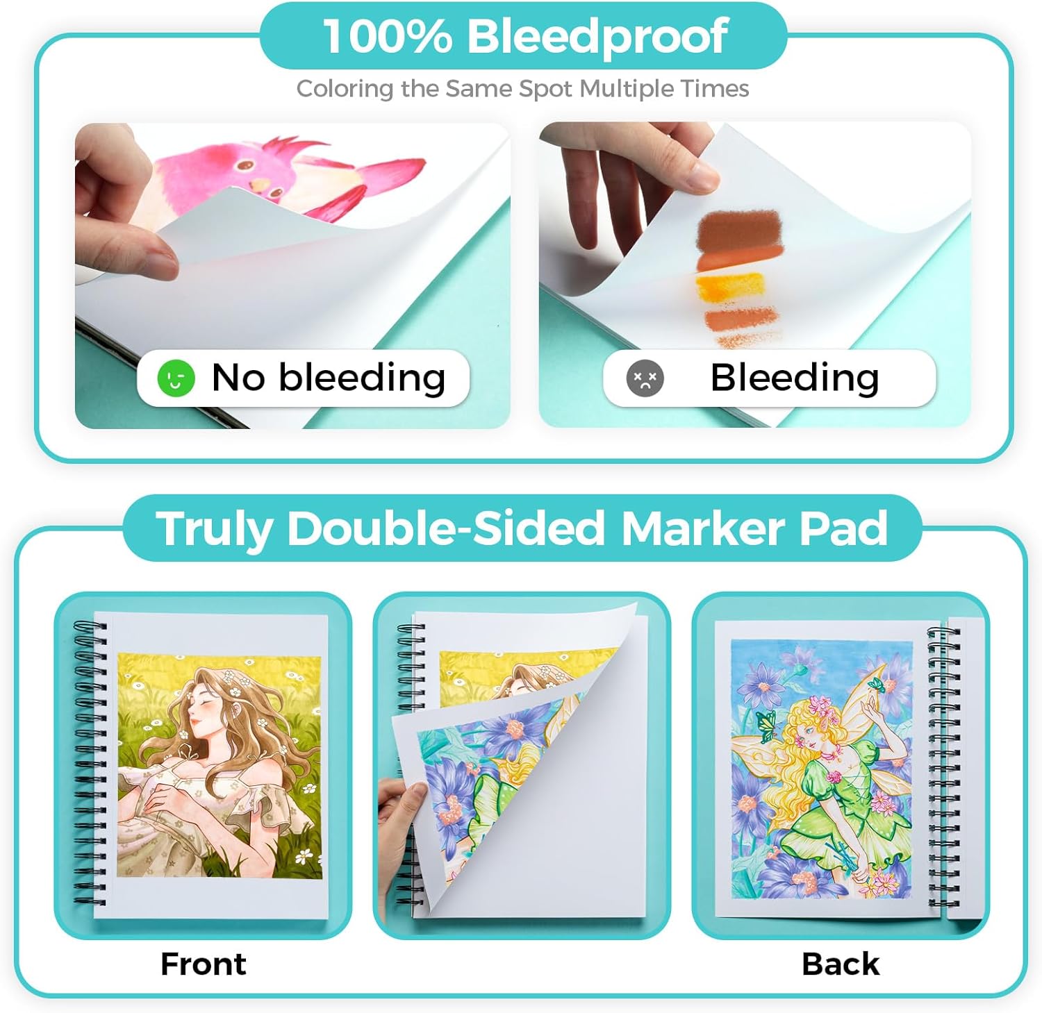 Ohuhu Double-Sided Marker Pad, Bleedproof Art Sketchbook – 7"x10" Large, 160 lb/280 GSM Heavyweight Smooth Paper – 50 Sheets/100 Pages, Spiral-Bound Drawing Book for Alcohol Markers - Image 2
