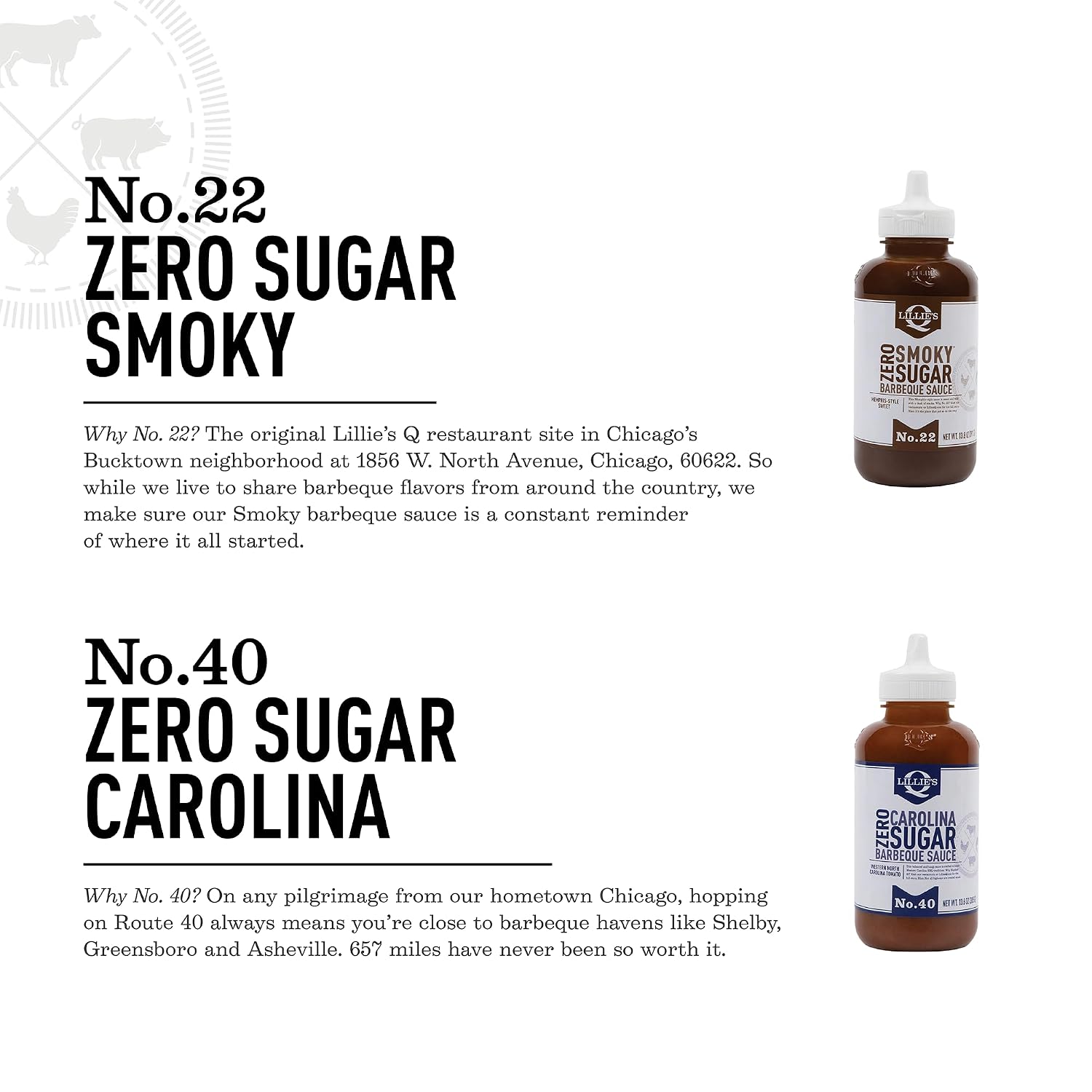 Lillie's Q - Zero Sugar Smoky BBQ (13.8oz) & Zero Sugar Carolina BBQ (13.6oz) Sauce Combo, Gluten-Free, Non-GMO, No Preservatives, Low Calorie (2-pack)