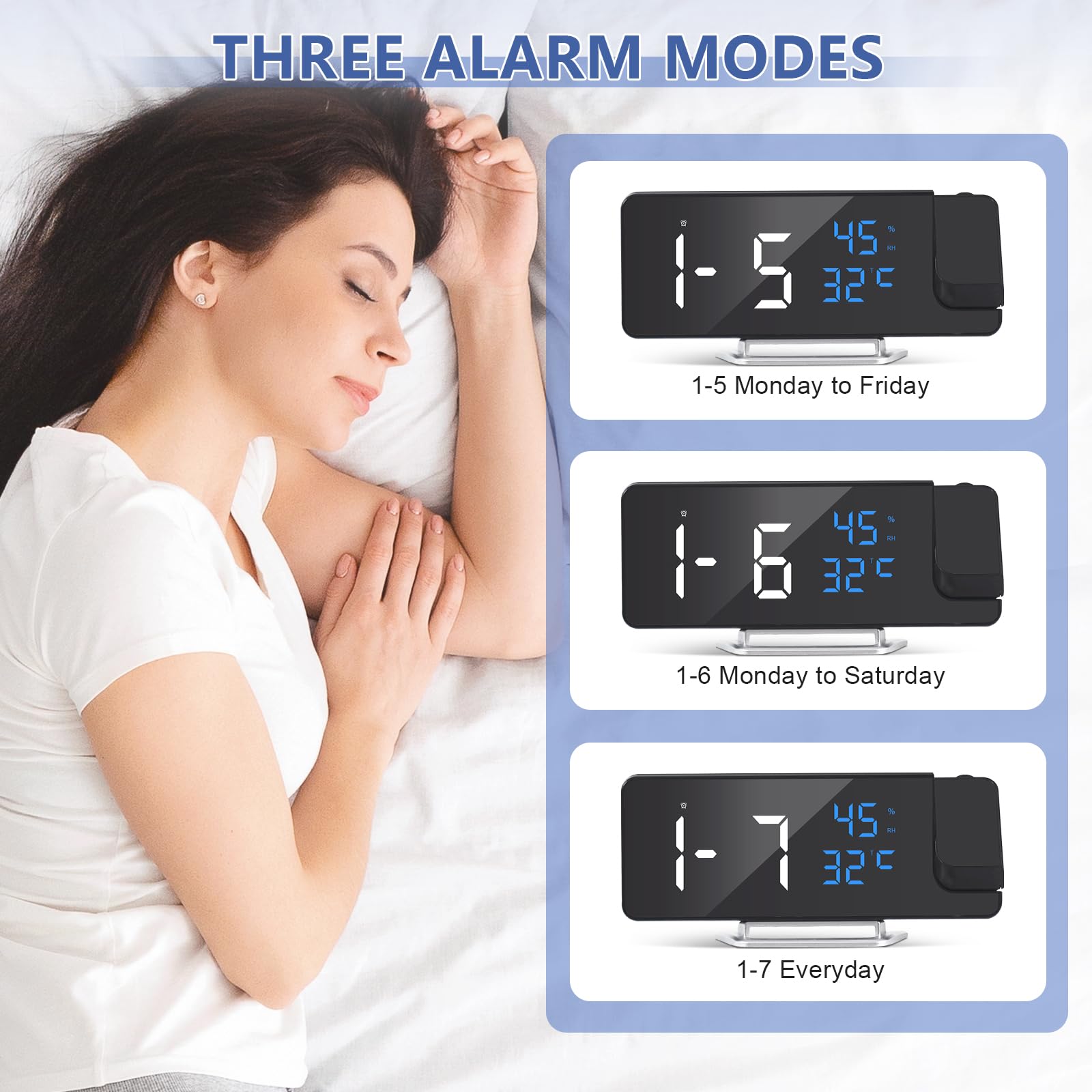 Cuteefun Reloj Despertador Digital con Proyector, Pantalla LED de 8", Temperatura y Humedad, Snooze, 12/24H, Brillo Ajustable, Reloj Proyector Techo para Dormitorio, Números de Azul