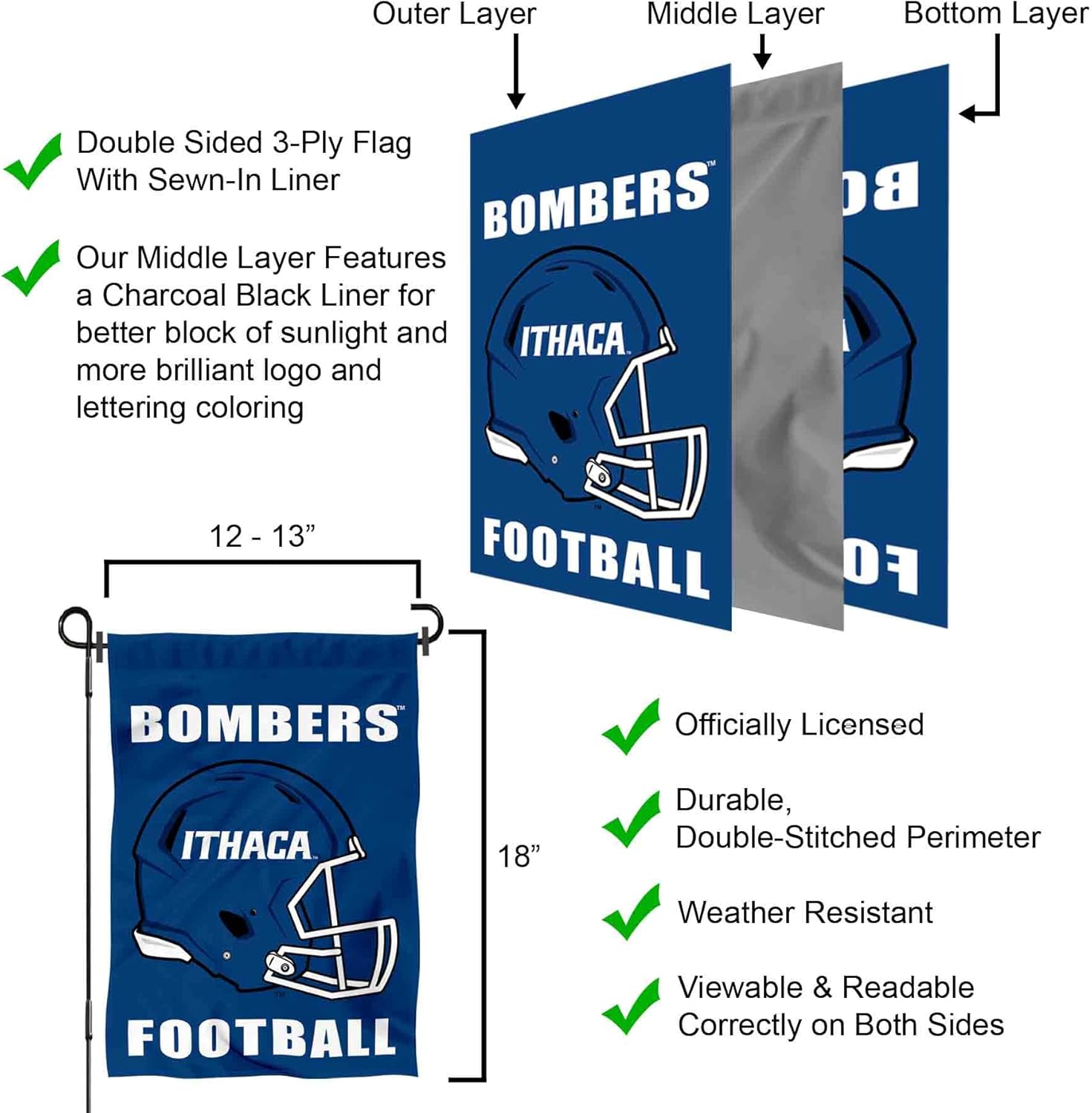Ithaca Bombers Football Helmet Garden Flag - Image 6