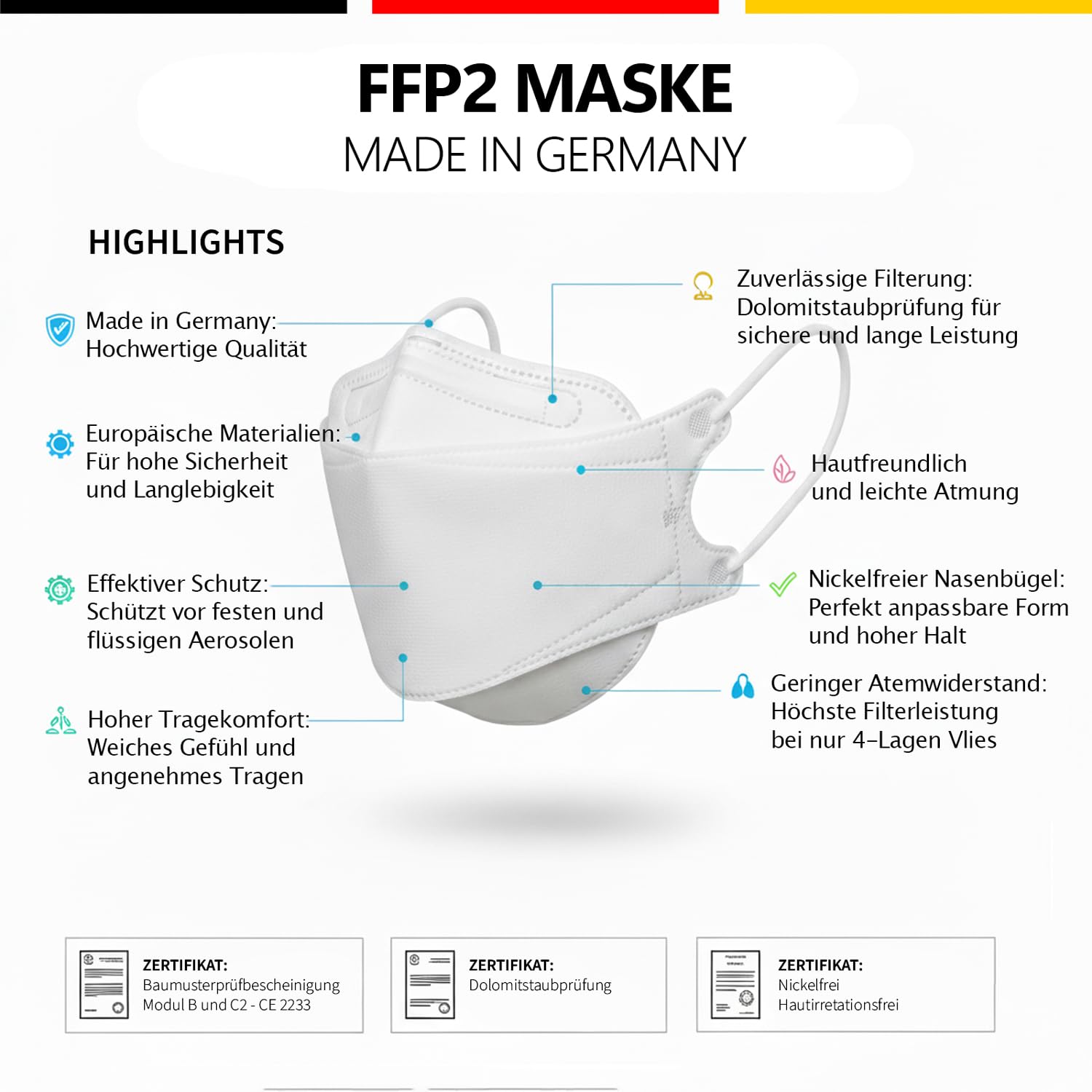 FFP2 Lot de 20 masques blancs en forme de poisson - Fabriqué en Allemagne - Certifié CE - Boucles d'oreilles souples - Bande élastique - Masque respiratoire - Masque de poisson