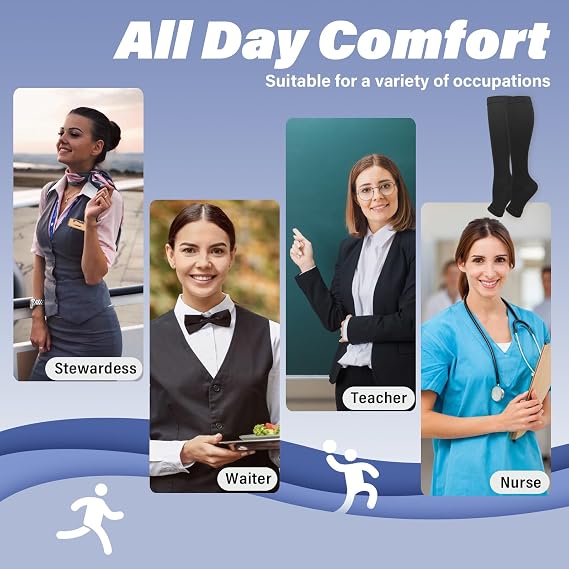 2 Pairs Open Toe Compression Socks Women Men, 20-30 mmHg Flight Compression Socks for Women, Toeless Pressure Socks for Calf Support