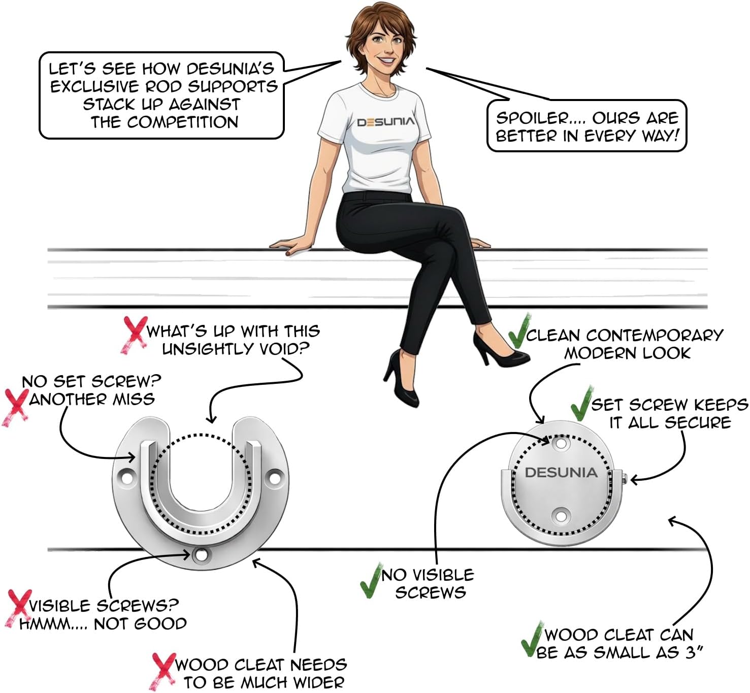 94" Round Closet Rod Kit | Polished Chrome | Screw-On End Brackets & Hardware | Heavy-Gauge Steel | 1 Kit | Desunia