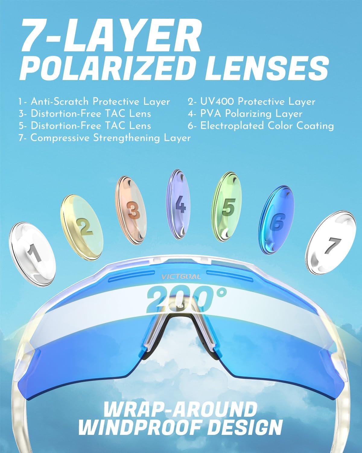 VICTGOAL Polarized Sports Sunglasses for Men Women Cycling Glasses UV Protection Lightweight TR90 Frame Cycling Sunglasses - Image 5