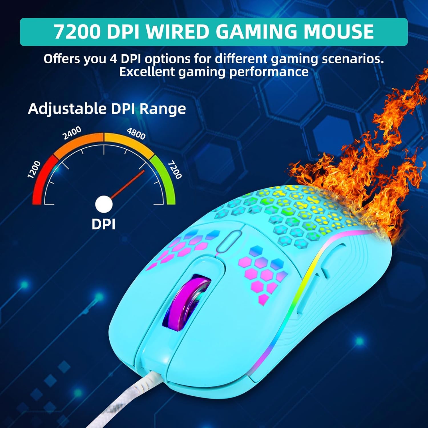 Honeycomb Wired Gaming Mouse, 4 Adjustable DPI Up to 7200, RGB Backlight, Lightweight and Ergonomic USB Computer Mouse with High Precision Optical Sensor for PC, Mac, Laptop
