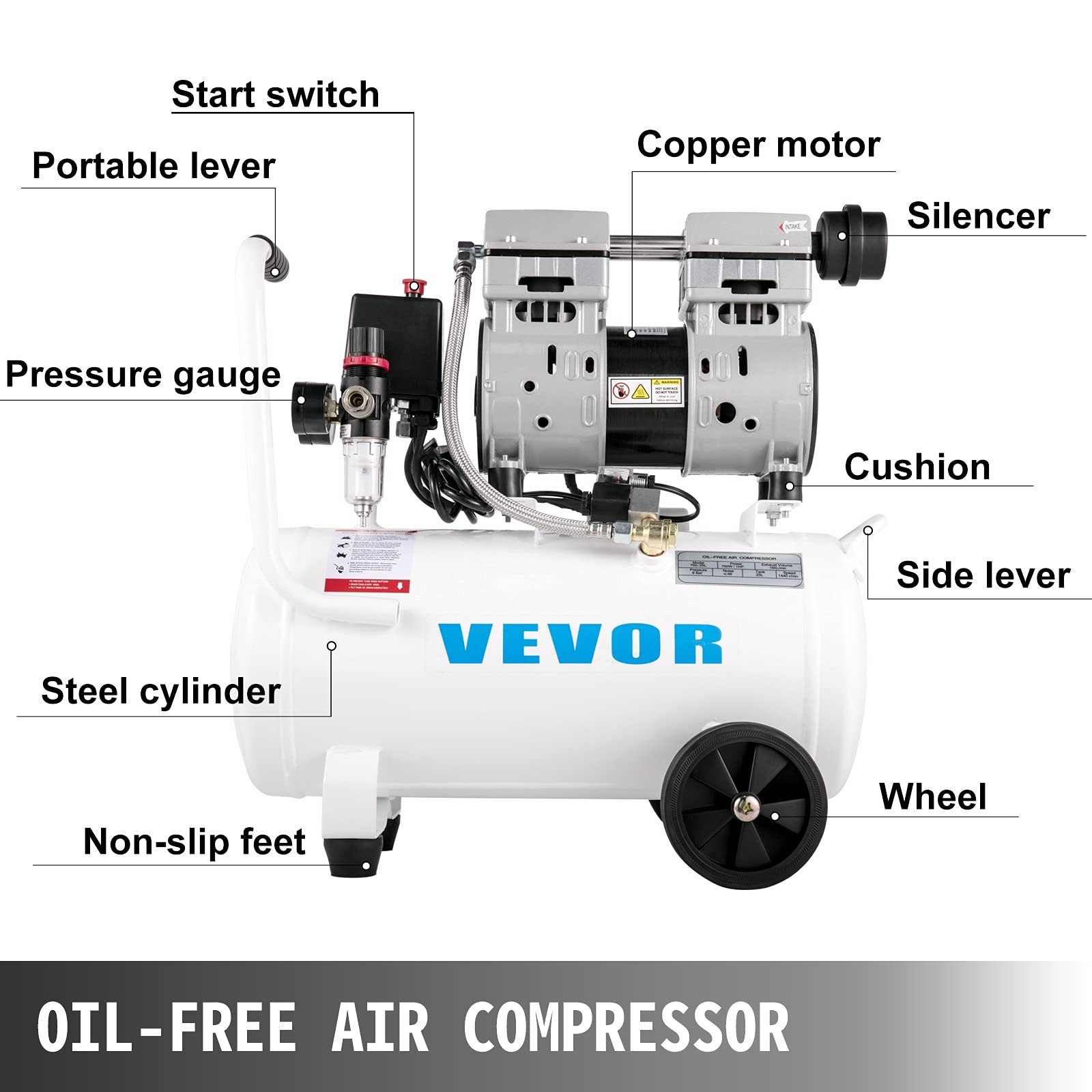 Sprężarka powietrza 25/60 l 110 V/240 V Silent Oil-Free Air Compressor 750 W 1 HP do naprawy opon w domu Sprężarka do pompowania opon (kolor: 60 l 1500 W) (25 l 750 W)