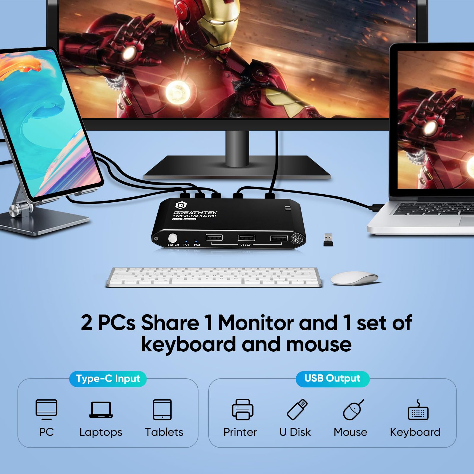 USB C KVM Switch Two Computers One Monitor,2 Port TypeC
