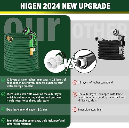 Miniatura 3 de Manguera de jardín expandible de 100 pies, manguera de jardín flexible y ligera con boquilla rociadora de 10 funciones, nueva patentada de 40 capas