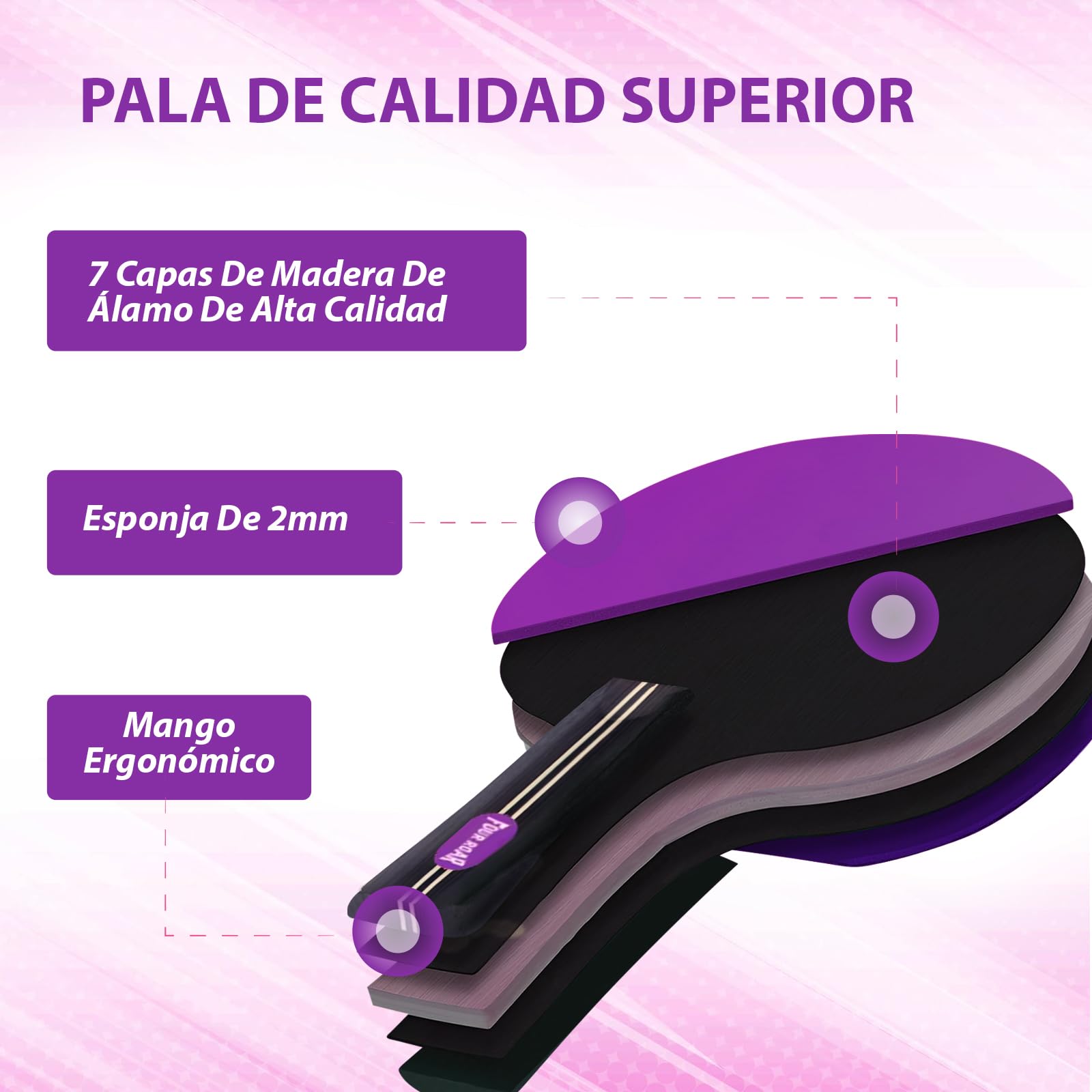 Palas de Ping Pong con 7 Capas Pack 2 Palas | Raquetas de Ping Pong para Jugadores de Todos los Niveles | Incluye 2 Pelotas y 2 Fundas para Guardar la Pala | Color Violeta