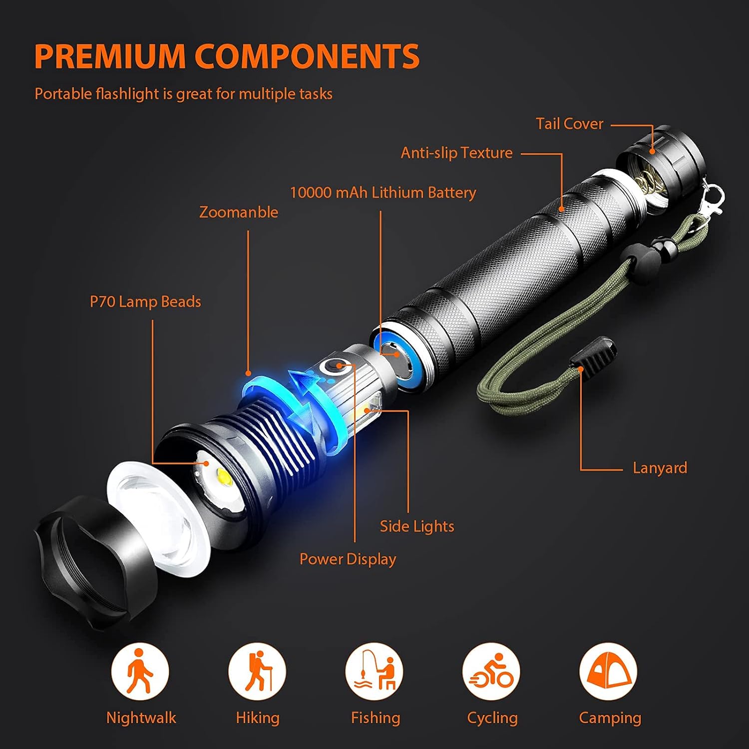 LED Rechargeable Flashlights, 100000 High Lumen Powerful XHP70 Flashlight (26650 Battery Included) with COB Side Light, 9 Lighting Modes, Zoomable, IPX6 Water-Resistant Flash Light for Camping Hiking : Tools & Home Improvement