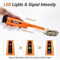 Vista 4 de Dmyond Detector de Metales Pinpointer y Accesorios - Varilla Puntera de Mano Impermeable Completa IP68 con 3 Modos - Incluye Tamiz para Arena