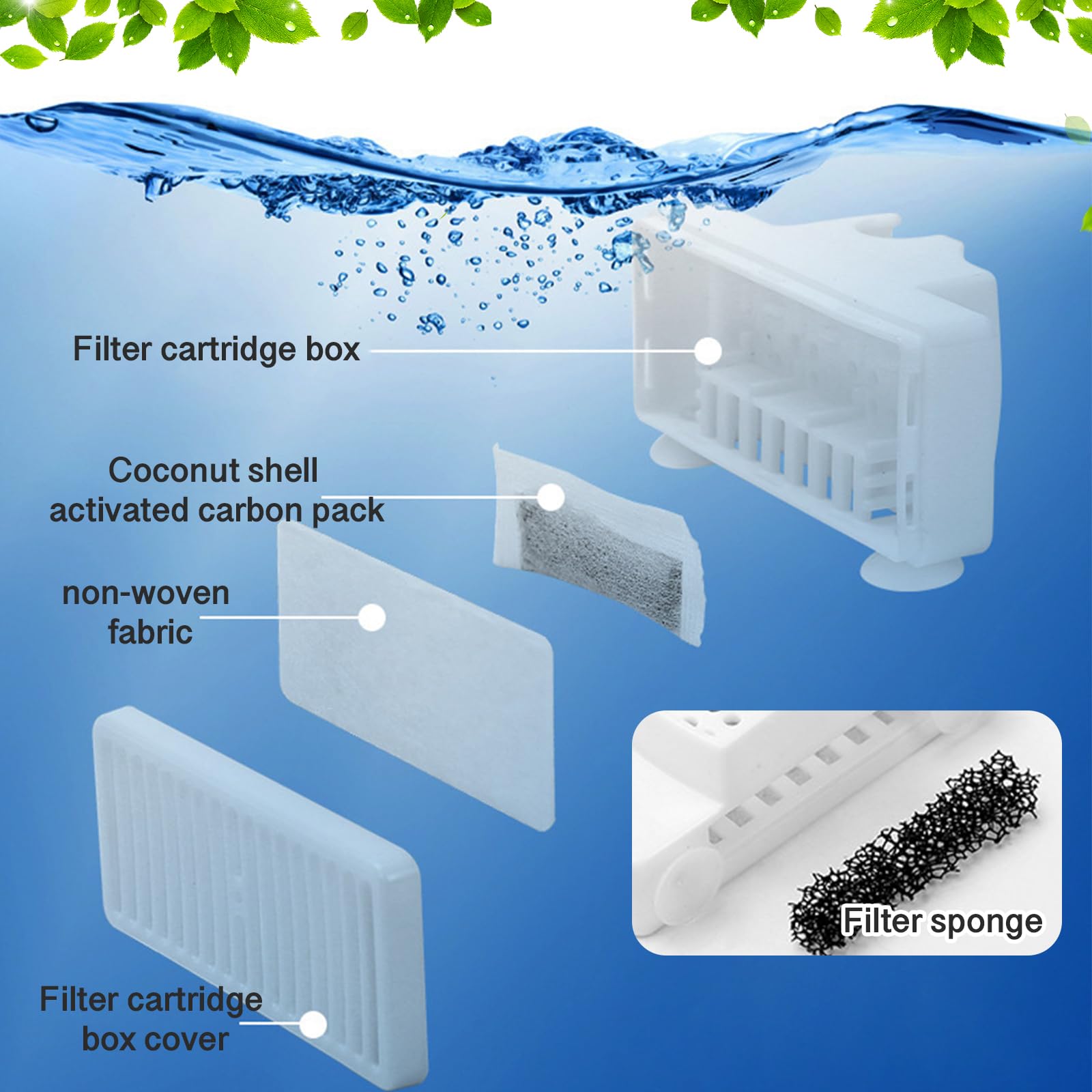 6 sztuk filtrów w kształcie litery T, do fontanny dla zwierząt domowych, uzupełnianie do fontanny Pioneer Mini i Swan dla zwierząt domowych, filtr zapasowy do fontanny dla zwierząt domowych