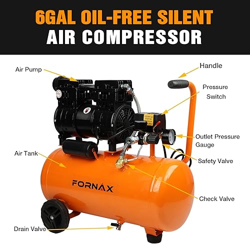 Miniatura 2 de FORNAX Compresor de aire portátil de 6 galones, 1 HP 2.2CFM 90 PSI compresor de aire libre de aceite, presión máxima 125 PSI, compresor silencioso