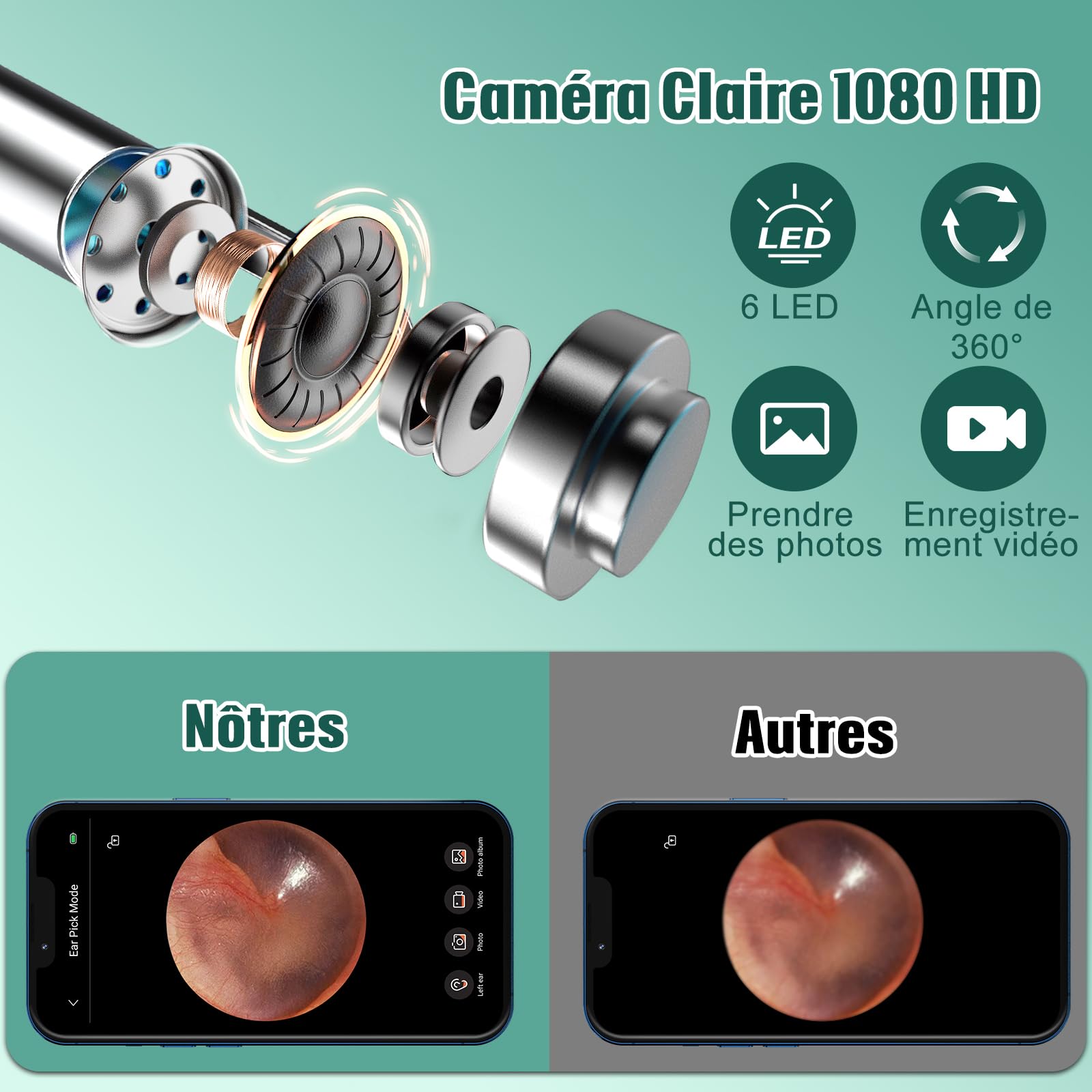 Otoscope Oreille 1920P Camera Oreille Nettoyage avec 6 Lumière et 7 Pièces Kit Nettoyage Oreille pour Smartphones iOS et Android, Accessoire Pratique pour une Hygiène Auriculaire(Vert)